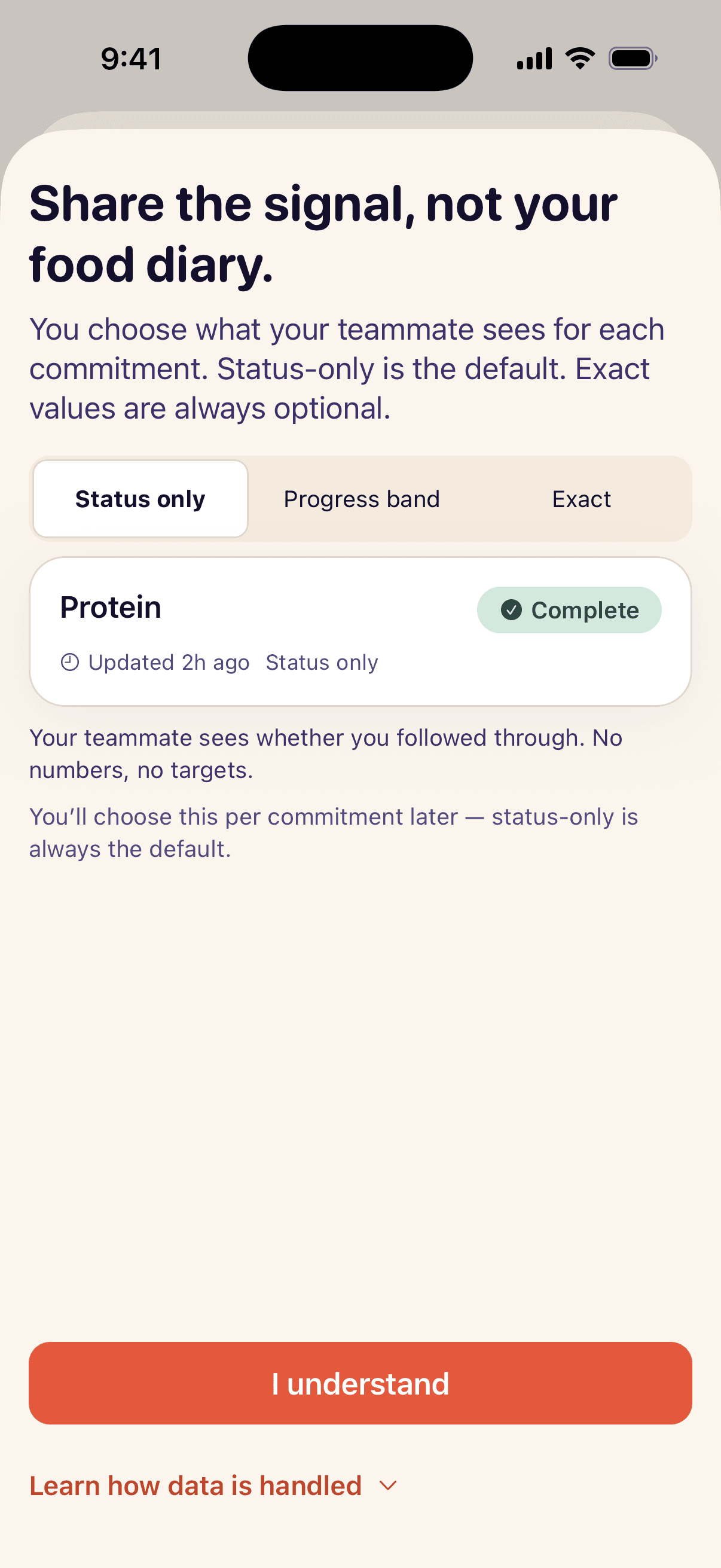 Sharing explainer: a Protein card shown at the Exact level, 142 of 160 g